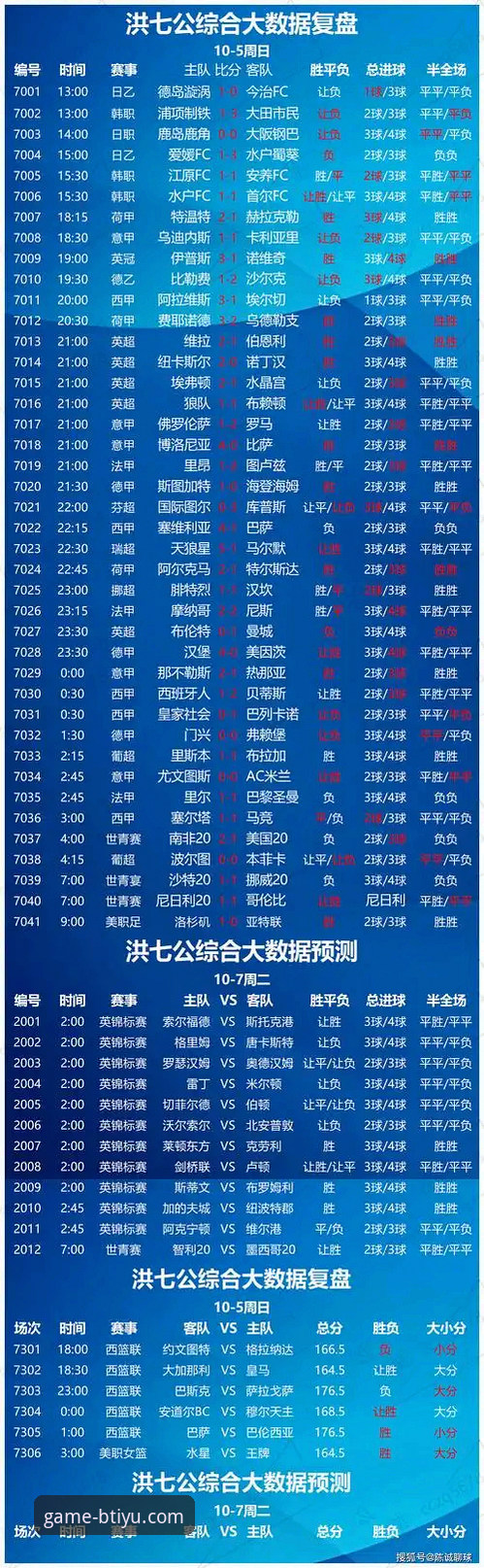 B体育平台在线热门赛事全面解析：从实战角度教你如何高效选择投注策略